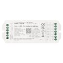 Universeller LED Controller RGB CCT 2,4Ghz (12-48V / 20A...